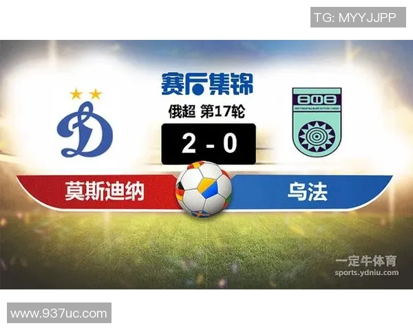 乌法对阵莫斯科迪直播全程回顾与精彩瞬间分析
